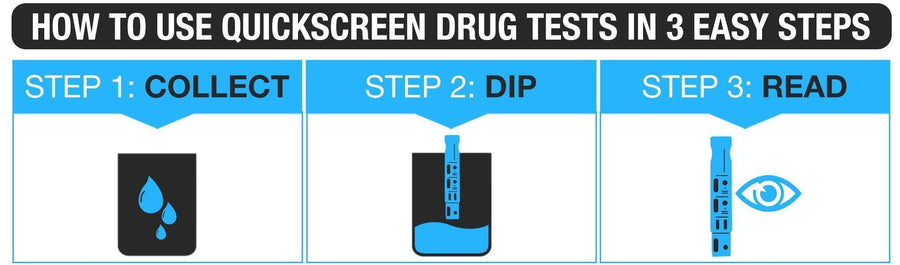 1 Panel QuickScreen Cotinine / Nicotine Test Dipcard - HDCT-114-Countrywide Testing